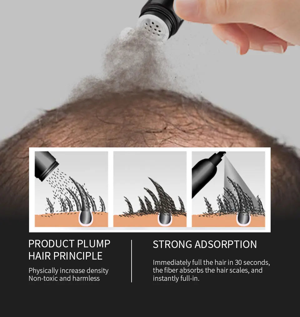 SEVICH Hair Building Fiber Set Cover Sparse Hair Or Bald Spots Hair Loss Regrowth Treatment Keratin Hair Fiber Powder Applicator